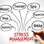 Stressmanagement – erklärt von Amai Abdelaaziz